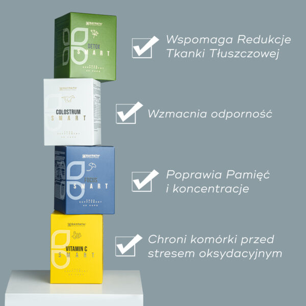 Kosmetyki - suplementy SUP-MIX2